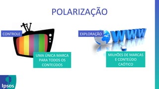 POLARIZAÇÃO 
UMA 
ÚNICA 
MARCA 
PARA 
TODOS 
OS 
CONTEÚDOS 
MILHÕES 
DE 
MARCAS 
E 
CONTEÚDO 
CAÓTICO 
CONTROLE 
EXPLORAÇÃO 
 