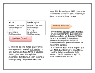 autos Alfa Romeo hasta 1938, cuando fue
                                            oficialmente contratado por Alfa como jefe
                                            de su departamento de carrera.


ferrari                  lamborghini
Fundado en 1929          Fundado en 1963       Historia de lamborghini
Patrocinado por alfa     Patrocinado por
romeo                    Volkswagen
Carro italiano           Carro italiano     Terminada la Segunda Guerra Mundial,
Modelo deportivo         Modelo deportivo   Ferruccio Lamborghini, quién se había
                                            desempeñado en un destacamento de
   Historia de Ferrari                      transporte para el Ejército Italiano,
                                            comenzó a comprar sobrantes de
                                            vehículos militares para convertirlos en
                                            maquinaria agrícola.
El fundador de esta marca, Enzo Ferrari,    Tal fue el éxito de su nuevo negocio que
nunca pensó en producir automóviles de      para 1960, Lamborghini ya era el tercer
calle cuando, en 1929, formó la Scuderia    industrial italiano en el sector de la
Ferrari, para patrocinar a pilotos          construcción de maquinaria agrícola,
aficionados de Módena. Ferrari entrenó a    especialmente de tractores.
varios pilotos y compitió con éxito con
 