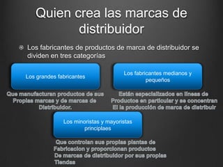 Quien crea las marcas de
distribuidor
Los fabricantes de productos de marca de distribuidor se
dividen en tres categorías
Los grandes fabricantes
Los fabricantes medianos y
pequeños
Los minoristas y mayoristas
principlaes
 