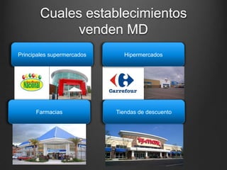 Cuales establecimientos
venden MD
Principales supermercados Hipermercados
Farmacias Tiendas de descuento
 