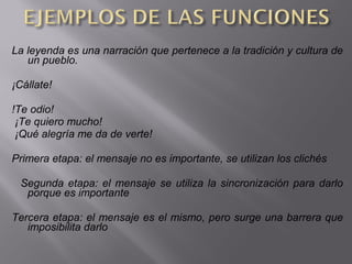 La leyenda es una narración que pertenece a la tradición y cultura de
un pueblo.
¡Cállate!
!Te odio!
¡Te quiero mucho!
¡Qué alegría me da de verte!
Primera etapa: el mensaje no es importante, se utilizan los clichés
Segunda etapa: el mensaje se utiliza la sincronización para darlo
porque es importante
Tercera etapa: el mensaje es el mismo, pero surge una barrera que
imposibilita darlo
 