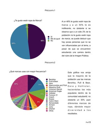 La influencia de las marcas de ropa en la formación de la Personalida…