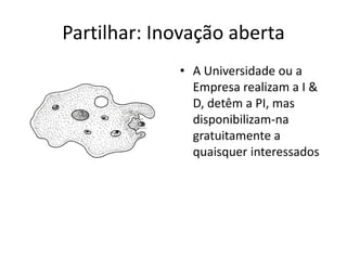 Partilhar: Inovação aberta
• A Universidade ou a
Empresa realizam a I &
D, detêm a PI, mas
disponibilizam-na
gratuitamente a
quaisquer interessados
 