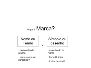 O que é    Marca?
  Nome ou               Símbolo ou
   Termo                 desenho
                    +

• personalidade         • assimilação da
própria                 marca
• como quero ser        • torna-lá única
percebido?
                        • índice de recall
 