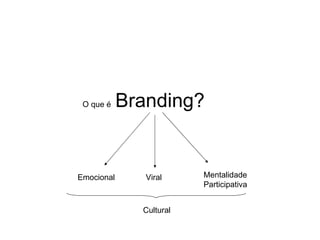 O que é    Branding?


Emocional      Viral     Mentalidade
                         Participativa


              Cultural
 