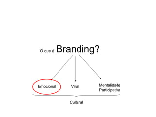 O que é    Branding?


Emocional      Viral     Mentalidade
                         Participativa


              Cultural
 