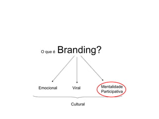 O que é    Branding?


Emocional      Viral     Mentalidade
                         Participativa


              Cultural
 