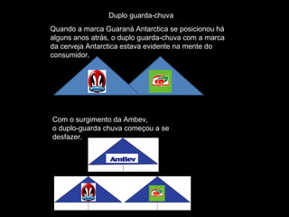 Quando a marca Guaraná Antarctica se posicionou há alguns anos atrás, o duplo guarda-chuva com a marca da cerveja Antarctica estava evidente na mente do consumidor. Duplo guarda-chuva Com o surgimento da Ambev,  o duplo-guarda chuva começou a se desfazer. 