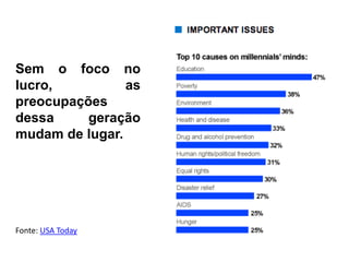 Sem o foco no
lucro,          as
preocupações
dessa     geração
mudam de lugar.




Fonte: USA Today
 