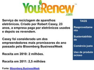 Serviço de reciclagem de aparelhos                TAGS
eletrônicos. Criado por Robert Casey, 23
anos, a empresa paga por eletrônicos usados   Reaproveitame
                                              nto
e depois os revendem.
                                              Sustentabilida
Casey foi considerado um dos                  de
empreendedores mais promissores do ano
passado pelo Bloomberg BusinessWeek           Comércio justo

                                              Uso de produto
Receita em 2010: 2 milhões.                   ocioso

Receita em 2011: 2,5 milhões

Fonte: Bloomberg BusinessWeek
 