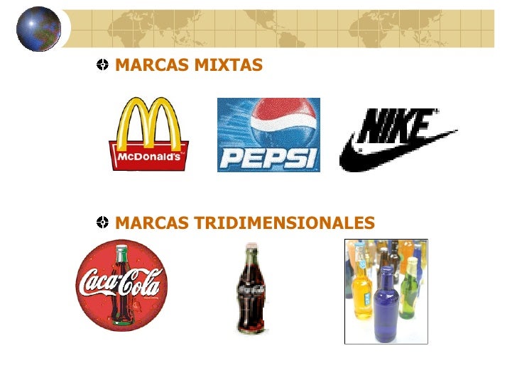 Ejemplo De Marca Denominativa Marca Nominativa Ejemplo - Conoce tu tipo de marca ideal y registra tu