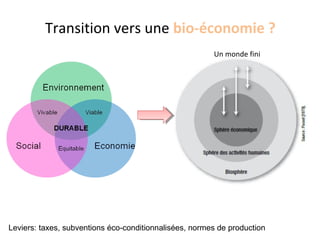 Transition vers une bio-économie ?
Un monde fini

Leviers: taxes, subventions éco-conditionnalisées, normes de production

 
