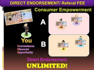 DIRECT ENDORSEMENT/ Referal FEE
 