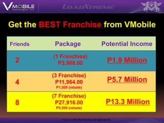 The VMobile          SAFETY NET
   Ensure an equal opportunity to all TechnoPreneurs



         Max P 30,000.00 per Day

...