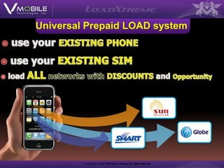 Universal Prepaid LOAD system




         Property of © 2011 Mavericks Group. All rights reserved. Property of © 2011 Mav...