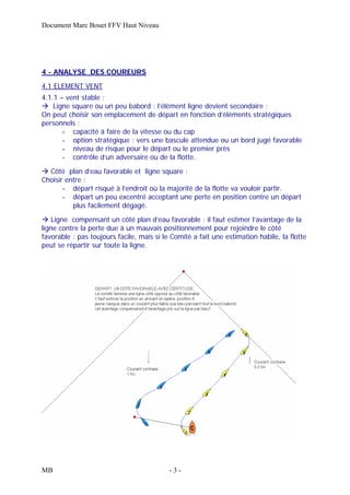 Document Marc Bouet FFV Haut Niveau
MB - 3 -
4 - ANALYSE DES COUREURS
4.1 ELEMENT VENT
4.1.1 – vent stable :
Ligne square ...