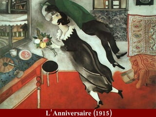 L’Anniversaire (1915) 