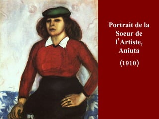 Portrait de la Soeur de l’Artiste, Aniuta (1910) 