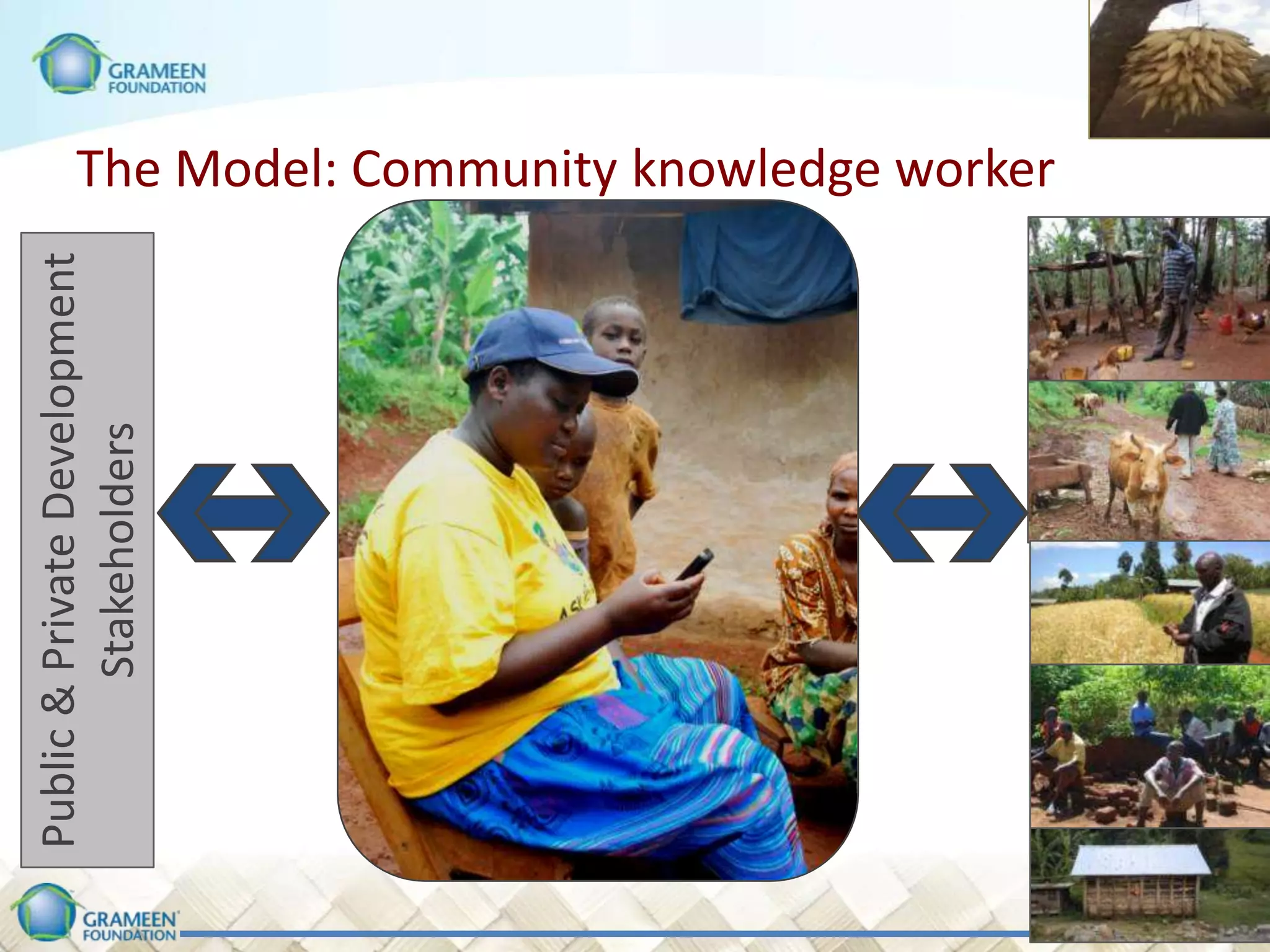 Public & Private Development
        Stakeholders
                               The Model: Community knowledge worker
 