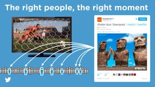 The right people, the right moment
 