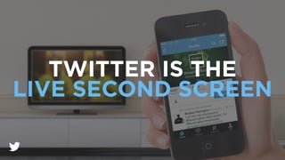 TWITTER IS THE
LIVE SECOND SCREEN
 