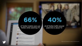 @TwitterAdsUK | Conﬁdential
40%
of all Twitter traﬃc around
peak time is about TV
of Twitter mobile users use
Twitter while watching TV
66%
Sources: Why They Retweet UK, Compete 2013, BlueFin Study 2012
 