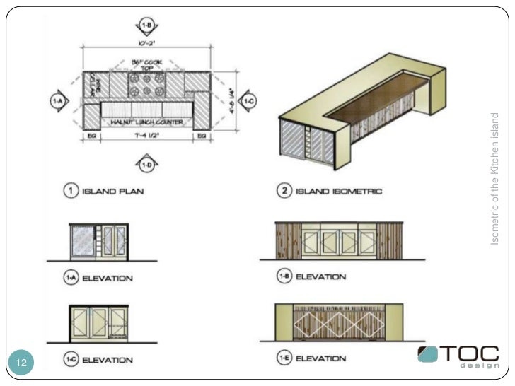 Kitchen Island Elevation kitchen remodeltoc design Kitchen Island Elevation kitchen remodeltoc design