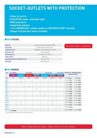 marechal.com
SOCKET-OUTLETS WITH PROTECTION
•From 16 to 63 A
•IP66/IP69k water- and dust-tight
•RCD protection
•Inspection window
•1 or 2 MARECHAL®
socket outlets or DECONTACTOR™ sockets
•Range of protection levels available
¢MAIN FEATURES
Material Impact-resistant thermoplastic (IK09)
Fastenings Captive stainless steel screws
Protection mode IP66/IP69k - IP44 with domestic sockets
Rated current From 16 to 63 A
Wiring capacity 2 x 1,5 mm2
to 5 x 35 mm2
Cable entries M50 max.
Housing dimensions (WxHxD) in mm 345 x 225 x 156
Assembly 10 modules max.
¢PART NUMBERS
Type 16 A socket 16 A socket 32 A socket 63 A socket MARECHAL®
DECONTACTOR™
ranges available*
24 V 220-250 V 380-440 V
380-440 V
220-250 V
380-440 V 380-440 V
Box 2P 1P+N+E 3P+E 3P+N+E 1P+N+E 3P+N+E 3P+N+E DSN Range DS Range
CD1 1 6114015CD1 3114015CD1
CD2 2 6114015CD2 3114015CD2
CD3 1 6114017CD3 3114017CD3
CD4 1 6114013CD4 3114013CD4
CD5 2 6114017CD5 3114017CD5
CD6 1 611408ACD6 311408ACD6
CD8 1 6134015CD8 3134015CD8
CD9 2 6134015CD9 3134015CD9
CD10 1 6134017CD10 3134017CD10
CD11 2 6134017CD11 3134017CD11
CD12 1 1 6134017CD12 3134017CD12
CD13 1 1 6134017CD13 3134017CD13
CD15 1 6164017CD15
CD16 1
(PN Range)
1 6114017CD16 3114017CD16
* It is also possible to fit DN range. Contact us for part numbers.
220-250 V220-250 V220-250 V
Pre-wired ready for installation.
Other configurations on request. Please contact us for part numbers.
 