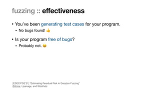 Marcel Böhme, Max Planck Institute for Security and Privacy · RUB Tag der Informatik · The Curious Case of Fuzzing for Automated Software Testing
• You’ve been generating test cases for your program. 

• No bugs found! 👍 

• Is your program free of bugs?

• Probably not. 😆
fuzzing :: effectiveness
[ESEC/FSE’21] “Estimating Residual Risk in Greybox Fuzzing
”

Böhme, Liyanage, and Wüstholz
 