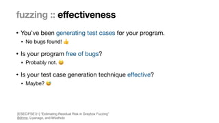 Marcel Böhme, Max Planck Institute for Security and Privacy · RUB Tag der Informatik · The Curious Case of Fuzzing for Automated Software Testing
• You’ve been generating test cases for your program. 

• No bugs found! 👍 

• Is your program free of bugs?

• Probably not. 😆

• Is your test case generation technique e
ff
ective?

• Maybe? 😅
fuzzing :: effectiveness
[ESEC/FSE’21] “Estimating Residual Risk in Greybox Fuzzing
”

Böhme, Liyanage, and Wüstholz
 