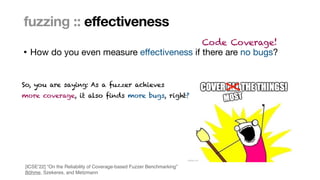 Marcel Böhme, Max Planck Institute for Security and Privacy · RUB Tag der Informatik · The Curious Case of Fuzzing for Automated Software Testing
• How do you even measure e
ff
ectiveness if there are no bugs?
fuzzing :: effectiveness
Code Coverage!
So, you are saying: As a fuzzer achieves
 
more coverage, it also finds more bugs, right?
[ICSE’22] “On the Reliability of Coverage-based Fuzzer Benchmarking
”

Böhme, Szekeres, and Metzmann
 