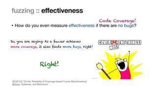 Marcel Böhme, Max Planck Institute for Security and Privacy · RUB Tag der Informatik · The Curious Case of Fuzzing for Automated Software Testing
• How do you even measure e
ff
ectiveness if there are no bugs?
fuzzing :: effectiveness
Code Coverage!
So, you are saying: As a fuzzer achieves
 
more coverage, it also finds more bugs, right?
Right!
[ICSE’22] “On the Reliability of Coverage-based Fuzzer Benchmarking
”

Böhme, Szekeres, and Metzmann
 