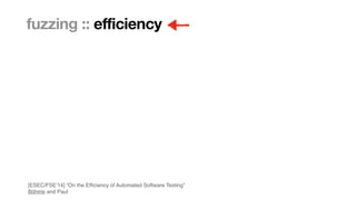 Marcel Böhme, Max Planck Institute for Security and Privacy · RUB Tag der Informatik · The Curious Case of Fuzzing for Automated Software Testing
fuzzing :: efficiency
[ESEC/FSE’14] “On the Ef
fi
ciency of Automated Software Testing
”

Böhme and Paul
 