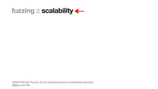 Marcel Böhme, Max Planck Institute for Security and Privacy · RUB Tag der Informatik · The Curious Case of Fuzzing for Automated Software Testing
fuzzing :: scalability
[ESEC/FSE’20] “Fuzzing: On the Exponential Cost of Vulnerability Discovery
”

Böhme and Falk
 