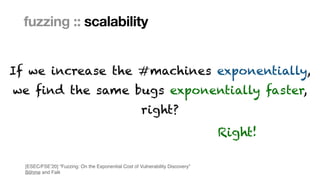 Marcel Böhme, Max Planck Institute for Security and Privacy · RUB Tag der Informatik · The Curious Case of Fuzzing for Automated Software Testing
fuzzing :: scalability
[ESEC/FSE’20] “Fuzzing: On the Exponential Cost of Vulnerability Discovery
”

Böhme and Falk
If we increase the #machines exponentially,
 
we find the same bugs exponentially faster,
 
right?
Right!
 
