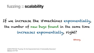 Marcel Böhme, Max Planck Institute for Security and Privacy · RUB Tag der Informatik · The Curious Case of Fuzzing for Automated Software Testing
fuzzing :: scalability
[ESEC/FSE’20] “Fuzzing: On the Exponential Cost of Vulnerability Discovery
”

Böhme and Falk
If we increase the #machines exponentially,
 
the number of new bugs found in the same time
 
increases exponentially, right?
Wrong.
 