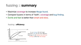 Marcel Böhme, Max Planck Institute for Security and Privacy · RUB Tag der Informatik · The Curious Case of Fuzzing for Automated Software Testing
fuzzing :: summary
• Maximize coverage to increase #bugs found.

• Compare fuzzers in terms of *both*, coverage and bug
fi
nding.

• Dumb and fast is better than smart and slow.
Marcel Böhme, Max Planck Institute for Security and Privacy · RUB Tag der Informatik · The Curious Case of Fuzzing for Automated Software Testing
fuzzing :: efficiency
time budget
As we increase the test input
generation time for the most effective
technique, it will achieve less and less
coverage within the time budget.
[ESEC/FSE’14] “On the Efficiency of Automated Software Testing”
Böhme and Paul
Marcel Böhme, Max Planck Institute for Security and Privacy · RUB Tag der Informatik · The Curious Case of Fuzzing for Automated Software Testing
fuzzing :: efficiency
time budget
As we increase the test input
generation time for the most effective
technique, it will achieve less and less
coverage within the time budget.
[ESEC/FSE’14] “On the Efficiency of Automated Software Testing”
Böhme and Paul
 