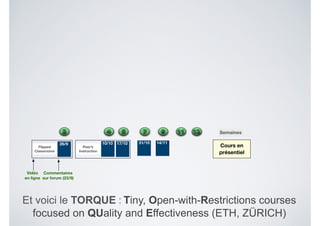 14/1131/1026/9
Vidéo
en ligne
Commentaires
sur forum (23/9)
Flipped
Classrooms
Flipped
Classrooms
10/10 17/10
Co-Learning
Groups
Peer’s
Instruction
Semaines
Cours en
présentiel
Semaines
Et voici le TORQUE : Tiny, Open-with-Restrictions courses
focused on QUality and Effectiveness (ETH, ZÜRICH)
 