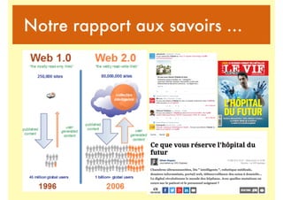 Notre rapport aux savoirs …
 