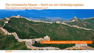 Die chinesische Mauer – Nicht nur ein Verteidigungsbau
Was macht ein intelligentes Netzwerk aus?
Quelle: Log15 | The change of control structures in complex Supply Chains – from a scientific point of view | Helmut Merkel, Prof. Dr.
Domino Kommunikation mit 35’000 Türmen
02.03.2016 | Seite 5Migros-Genossenschafts-Bund | @ 11. GS1 Forum Logistics & Supply Chain
 