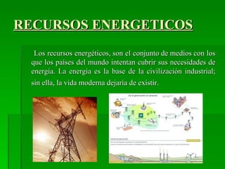 RECURSOS ENERGETICOS
  Los recursos energéticos, son el conjunto de medios con los
 que los países del mundo intentan cubrir sus necesidades de
 energía. La energía es la base de la civilización industrial;
 sin ella, la vida moderna dejaría de existir.
 