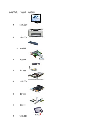 CANTIDAD VALOR IMAGEN
1 $ 535,000
1 $ 510,000
1 $ 76,000
1 $ 75,800
1 $ 31,000
1 $ 166,000
1 $ 31,000
1 $ 36,000
1 $ 136,000
