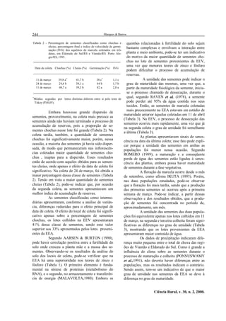 244

Marques & Barros

Tabela 2 - Percentagem de sementes classificadas como chochas e
cheias, percentagem final e índice de velocidade de germinação (IVG) dos aquênios de marcela coletados em três
datas, em Eldorado do Sul/RS e Viamão/RS. Porto Alegre/RS, 1995.

Data de coleta Chochas (%) Cheias (%) Germinação (%)

11 de março
24 de março
11 de março

39,8 a*
24,6 b
48,7 a

41,7 b
58,1 a
39,3 b

38 c*
64 b
82 a

IVG

1,1 c
1,7 b
2,8 a

*

Médias seguidas por letras distintas diferem entre si pelo teste de
Tukey (P≥0,05).

Embora houvesse grande dispersão de
sementes, provavelmente, na coleta mais precoce as
sementes ainda não haviam terminado o processo de
acumulação de reservas, pois a proporção de sementes chochas nesse lote foi grande (Tabela 2). Na
coleta tardia, também, a quantidade de sementes
chochas foi significativamente maior, porém, nessa
ocasião, a maioria das sementes já havia sido dispersada, de modo que permaneceram nas inflorescências coletadas maior quantidade de sementes chochas , inaptas para a dispersão. Esses resultados
estão de acordo com aqueles obtidos para as sementes cheias, onde apenas o efeito da data de coleta foi
significativo. Na coleta de 24 de março, foi obtida a
maior percentagem dessa classe de sementes (Tabela
2). Tendo em vista a maior quantidade de sementes
cheias (Tabela 2), pode-se indicar que, por ocasião
da segunda coleta, as sementes apresentavam um
melhor índice de acumulação de reservas.
As sementes classificadas como intermediárias apresentaram, conforme a análise de variância, diferenças reduzidas para o efeito principal de
data de coleta. O efeito do local de coleta foi significativo apenas sobre a percentagem de sementes
chochas, os lotes colhidos na EEV apresentaram
41% dessa classe de sementes, sendo esse valor
superior aos 33% apresentados pelos lotes provenientes da EEA.
Segundo AARSEN & BURTON (1990),
pode haver correlação positiva entre a fertilidade do
solo onde cresceu a planta mãe e a massa das sementes. Observando-se os resultados da análise do
solo dos locais de coleta, pode-se verificar que na
EEA há uma superioridade nos teores de zinco e
fósforo (Tabela 1). O primeiro elemento é fundamental na síntese de proteínas (metabolismo do
RNA), e o segundo, no armazenamento e transferência de energia (MALAVOLTA,1980). Embora as

questões relacionadas à fertilidade do solo sejam
bastante complexas e envolvam a interação entre
planta e meio ambiente, pode-se ter um indicativo
do motivo da maior quantidade de sementes chochas no lote de sementes provenientes da EEV,
uma vez que menores teores de zinco e fósforo
podem dificultar o processo de acumulação de
reservas.
A umidade das sementes pode indicar o
grau de maturidade das mesmas, uma vez que, a
partir da maturidade fisiológica da semente, iniciase o processo chamado de dessecação, durante o
qual, segundo RAVEN et al. (1978), a semente
pode perder até 95% da água contida nos seus
tecidos. Então, as sementes de marcela coletadas
mais precocemente na EEA estavam em estádio de
maturidade anterior àquelas coletadas em 11 de abril
(Tabela 3). Na EEV, o processo de dessecação das
sementes ocorreu mais rapidamente, uma vez que já
na segunda coleta o grau de umidade foi semelhante
a última (Tabela 3).
As plantas apresentavam sinais de senescência na data da última coleta; esse fato pode explicar porque a umidade das sementes em ambas as
populações foi menor nessa ocasião. Segundo
ROMERO (1989), a maturação e a conseqüente
perda de água das sementes estão ligadas à senescência das plantas, embora possa haver maturidade
de sementes durante a fase vegetativa.
A floração da marcela ocorre desde o mês
de setembro, como afirma IKUTA (1993). Porém,
nas duas populações estudadas, pode-se observar
que a floração foi mais tardia, sendo que a produção
das primeiras sementes só ocorreu após a primeira
semana de março. Pode-se indicar, a partir dessas
observações e dos resultados obtidos, que a produção de sementes foi concentrada no período de,
aproximadamente, um mês.
A umidade das sementes das duas populações foi equivalente apenas nos lotes colhidos em 11
de março, na segunda e terceira colheita foram significativas as diferenças no grau de umidade (Tabela
3), mostrando que os lotes provenientes da EEA
apresentaram maior conteúdo de água.
Os dados de precipitação indicaram diferença muito pequena entre o total de chuva das regiões de Viamão e Eldorado do Sul. Como é grande a
influência do clima sobre as sementes durante o
processo de maturação e colheita (PONNUSWAMY
et al.,1991), não deveria haver diferenças entre as
populações, mas os resultados indicam o contrário.
Sendo assim, tem-se um indicativo de que o maior
grau de umidade nas sementes da EEA se deve à
diferença no grau de maturidade.

Ciência Rural, v. 30, n. 2, 2000.

 