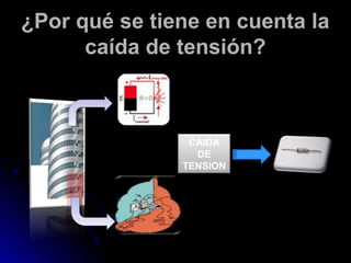 ¿Por qué se tiene en cuenta la¿Por qué se tiene en cuenta la
caída de tensión?caída de tensión?
CAIDA
DE
TENSION
 