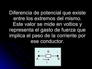 Diferencia de potencial que existeDiferencia de potencial que existe
entre los extremos del mismo.entre los extremos del mismo.
Este valor se mide en voltios yEste valor se mide en voltios y
representa el gasto de fuerza querepresenta el gasto de fuerza que
implica el paso de la corriente porimplica el paso de la corriente por
ese conductor.ese conductor.
 