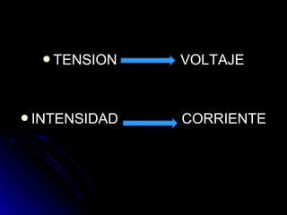 TENSION VOLTAJETENSION VOLTAJE
INTENSIDAD CORRIENTEINTENSIDAD CORRIENTE
 