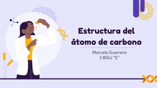 Marcela Guerrero
3 BGU “E”
Estructura del
átomo de carbono
 