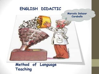 ENGLISH DIDACTIC
Marcela Salazar
Caraballo

Method of Language
Teaching

 