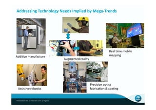 Addressing Technology Needs Implied by Mega-Trends




                                                                                  Real time mobile
Additive manufacture                                                              mapping
                                                Augmented reality




                                                                    Precision optics
  Assistive robotics                                                fabrication & coating


Presentation title | Presenter name | Page 11
 