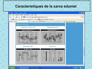 Característiques de la xarxa edumet 